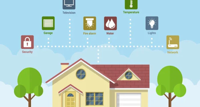 Home Automation | Nexus Automations