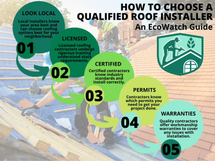 Top 5 Best Roofing Companies (2025 Review) - EcoWatch
